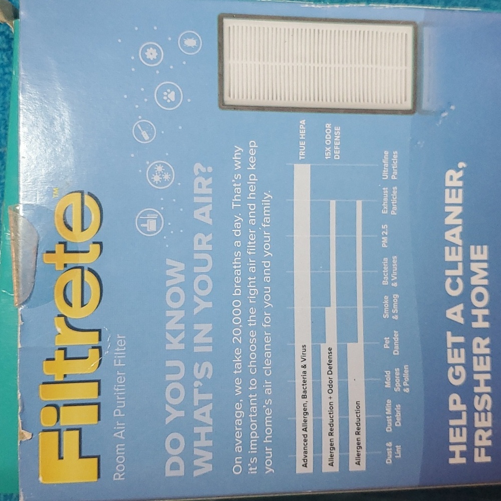NEW Filtrete Room Air Purifier Plus Odor Reduction Filter A/D/H HEPA type - Picture 5 of 12